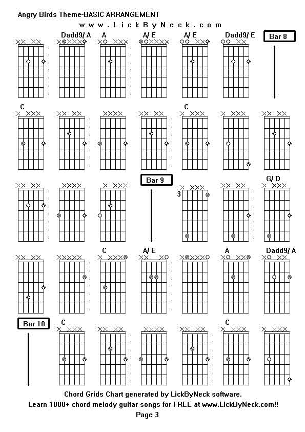 Chord Grids Chart of chord melody fingerstyle guitar song-Angry Birds Theme-BASIC ARRANGEMENT,generated by LickByNeck software.